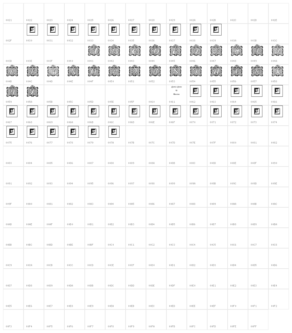 Lattice Letter Character Map