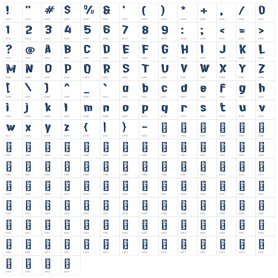 Laudez Character Map