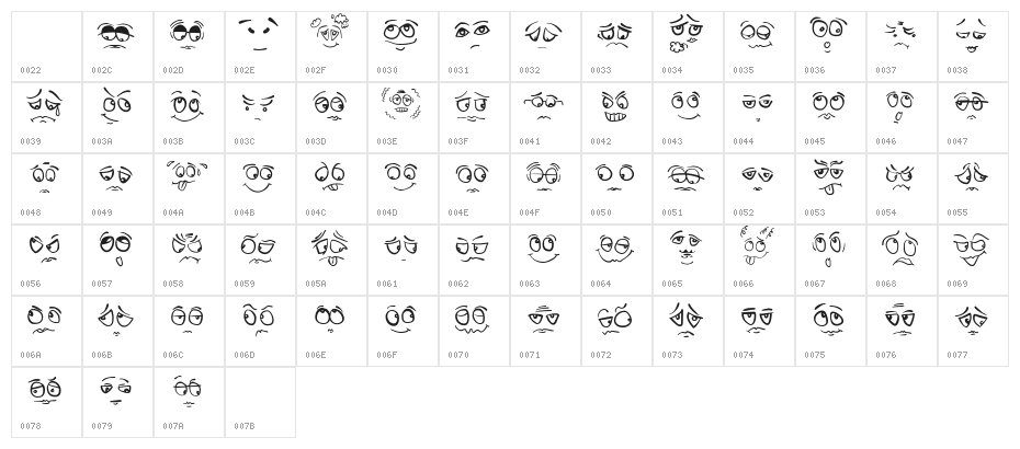 LaughBajazzo Character Map