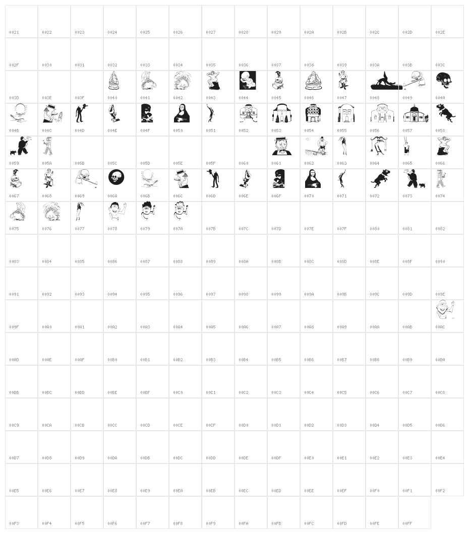 LaughOrNot Character Map