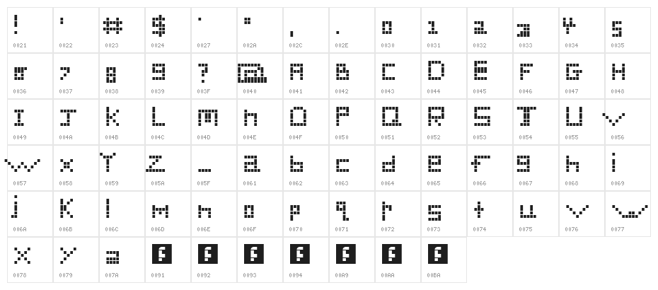 Laughin Like A Seagull Character Map