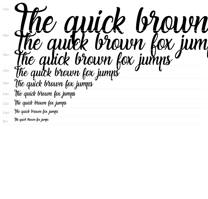 Laughing and Smiling Waterfall