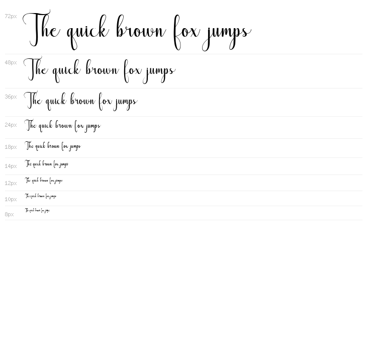 Laughs Qhuan Waterfall