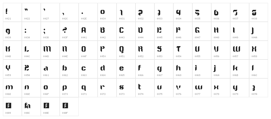 Launching A Similar One Regular Character Map