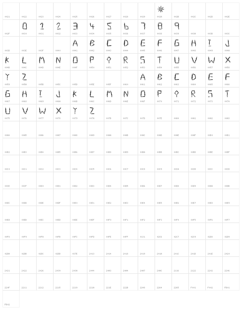 Laundry Day Character Map