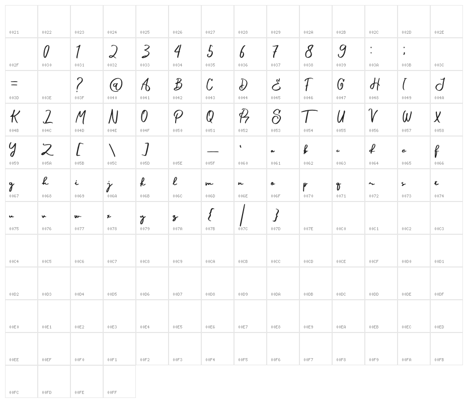 Launsela Character Map