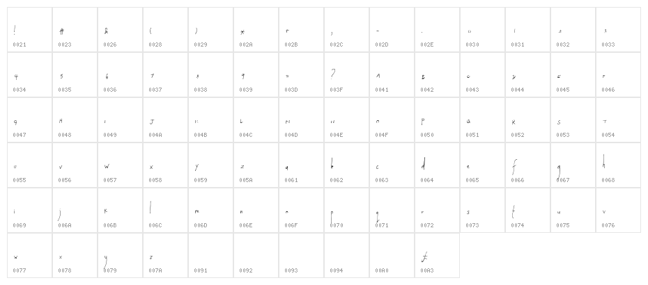 Laura-Optional Character Map