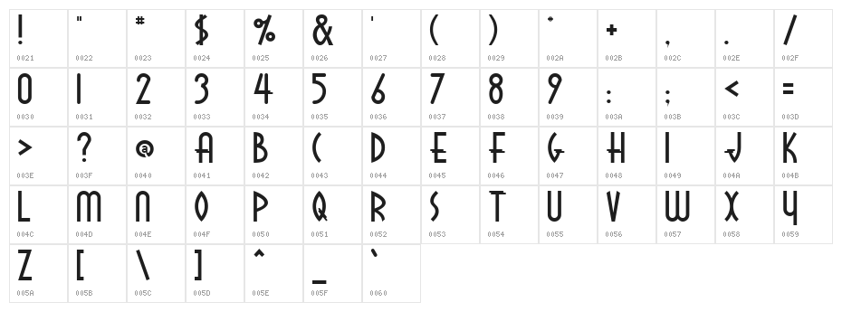 LauraMc Crary Character Map