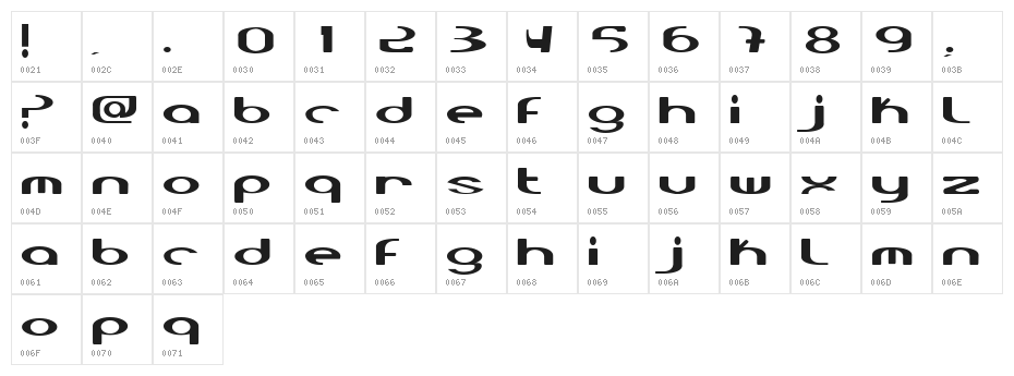 LaureHead Character Map