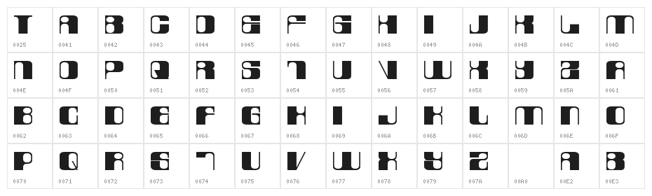 LaurelOrHardy Character Map