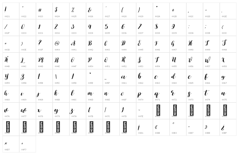 Lauren-Regular Character Map