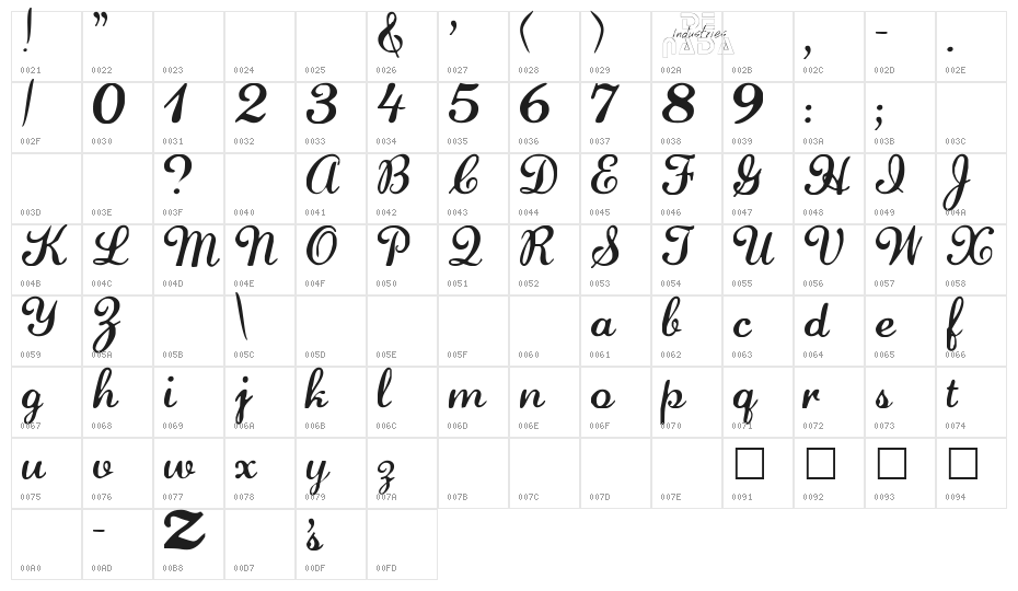 LaurenScript Regular Character Map