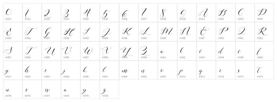 Laurence Character Map