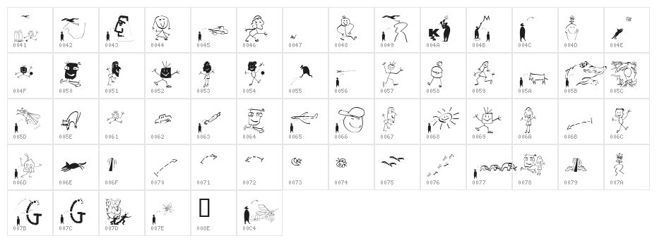 Laurens Normal Character Map