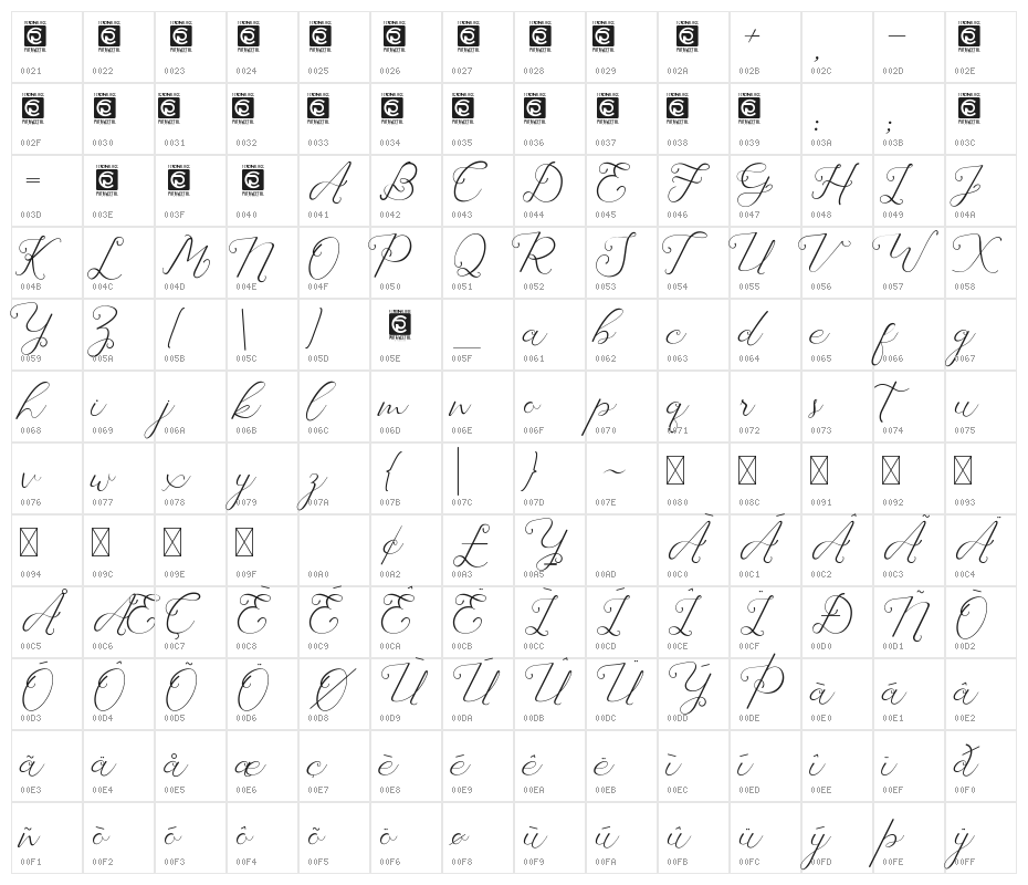 Laureta Personal Use Character Map
