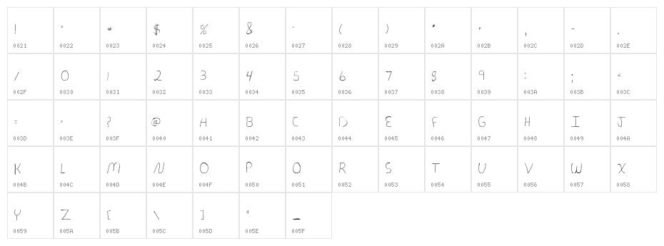 Laurieshand Character Map