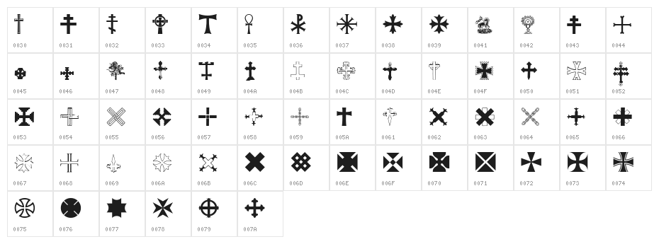 Laus Sus Cris Two Regular Character Map