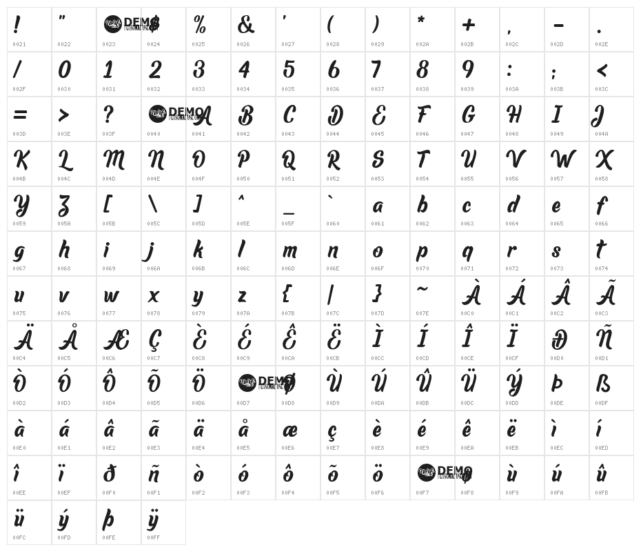 Lauthan Character Map
