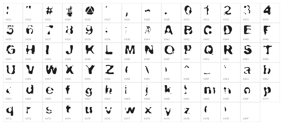 Lava-Lava Character Map