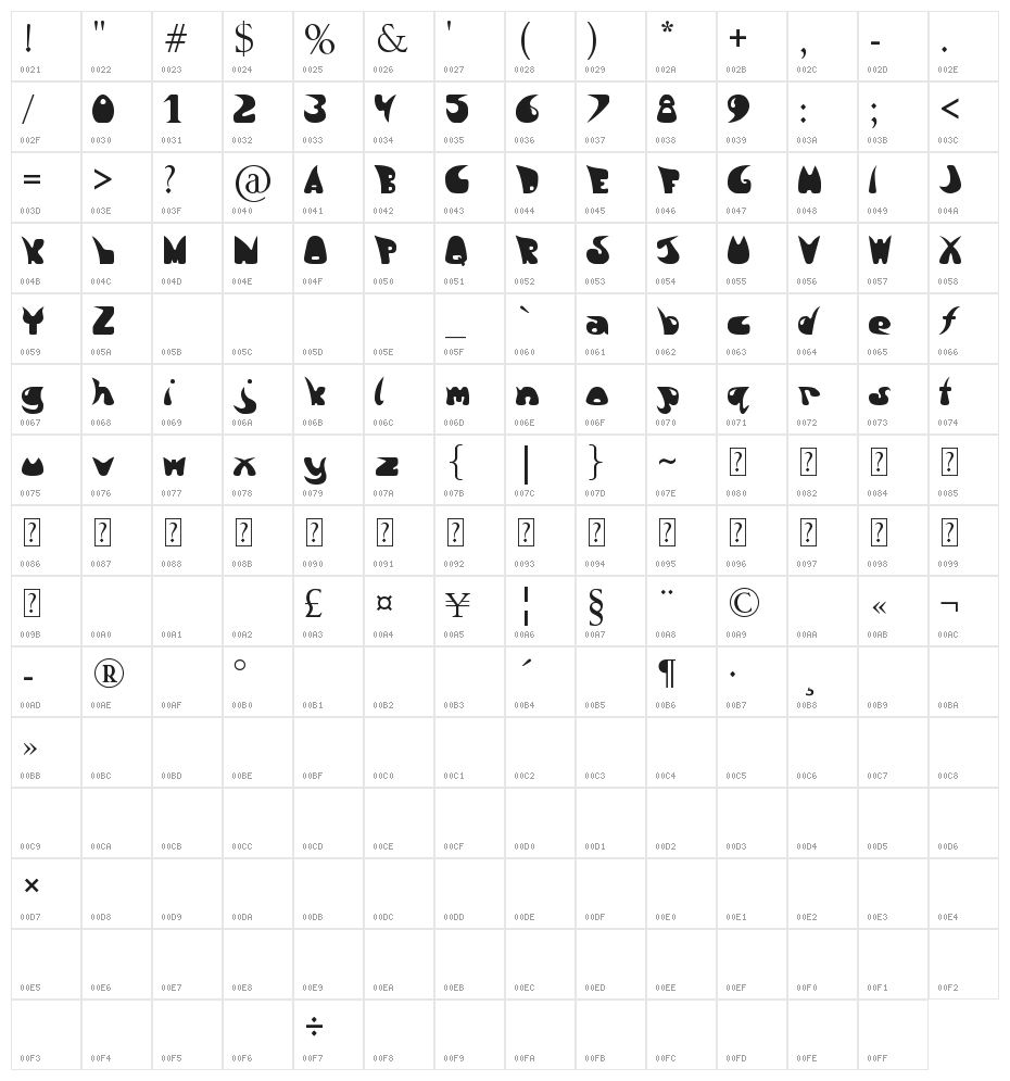 Lava Silhouettes Character Map