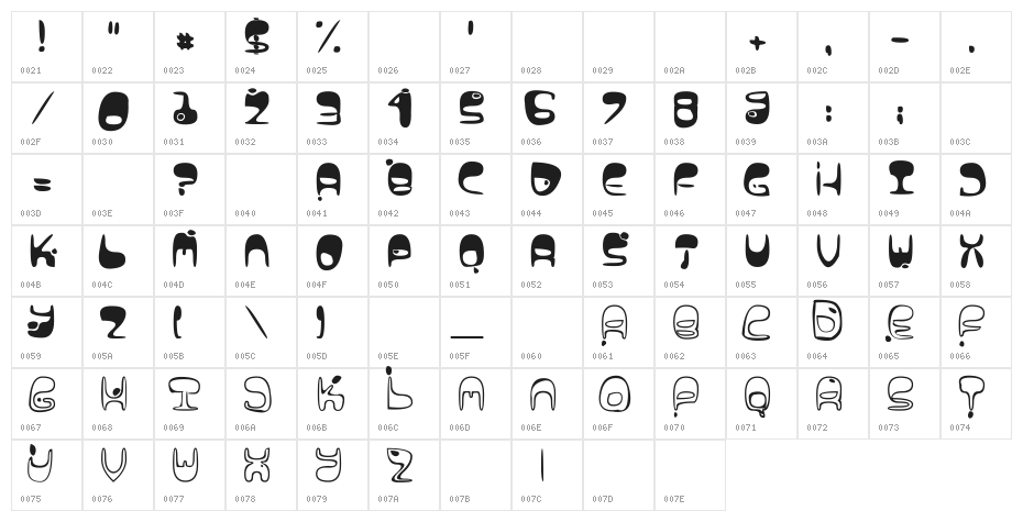 Lava Vision Character Map