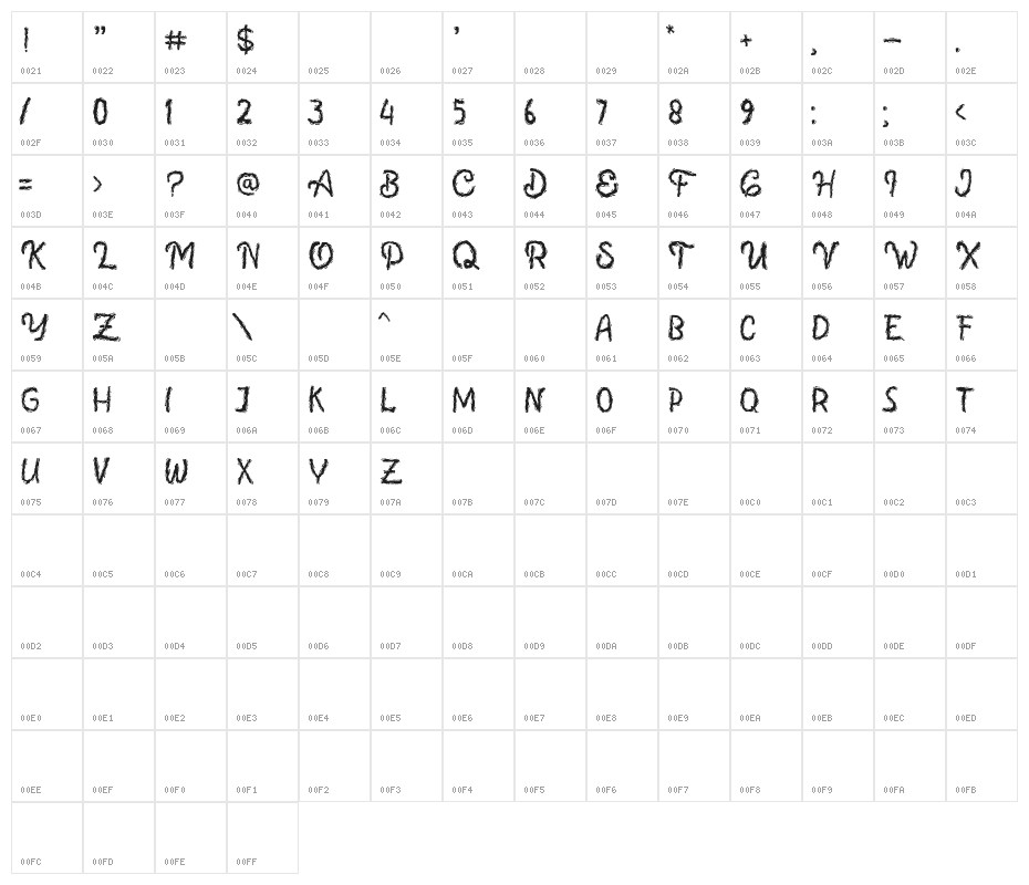 LavaCookiesDEMO-Regular Character Map