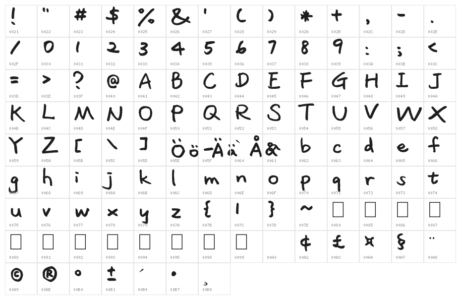 Lavalamp Character Map