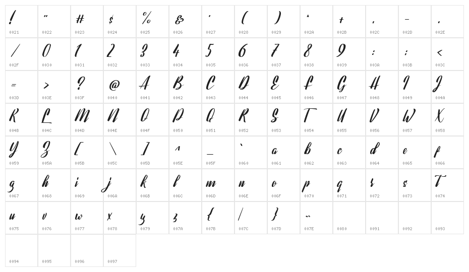 Lavalette Character Map
