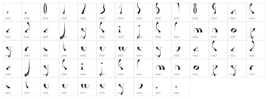 Lavande Character Map