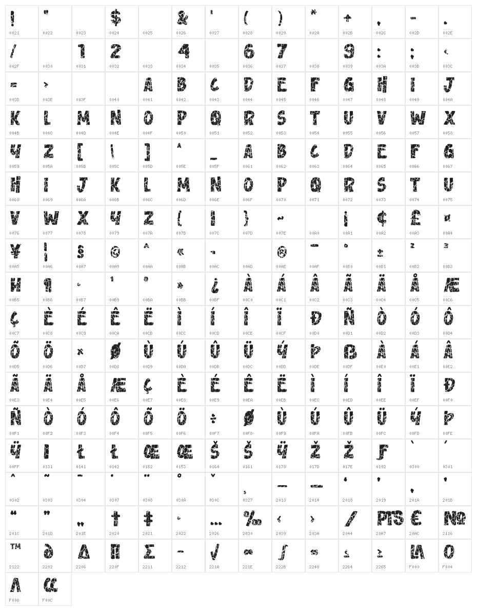 Lavarock Character Map