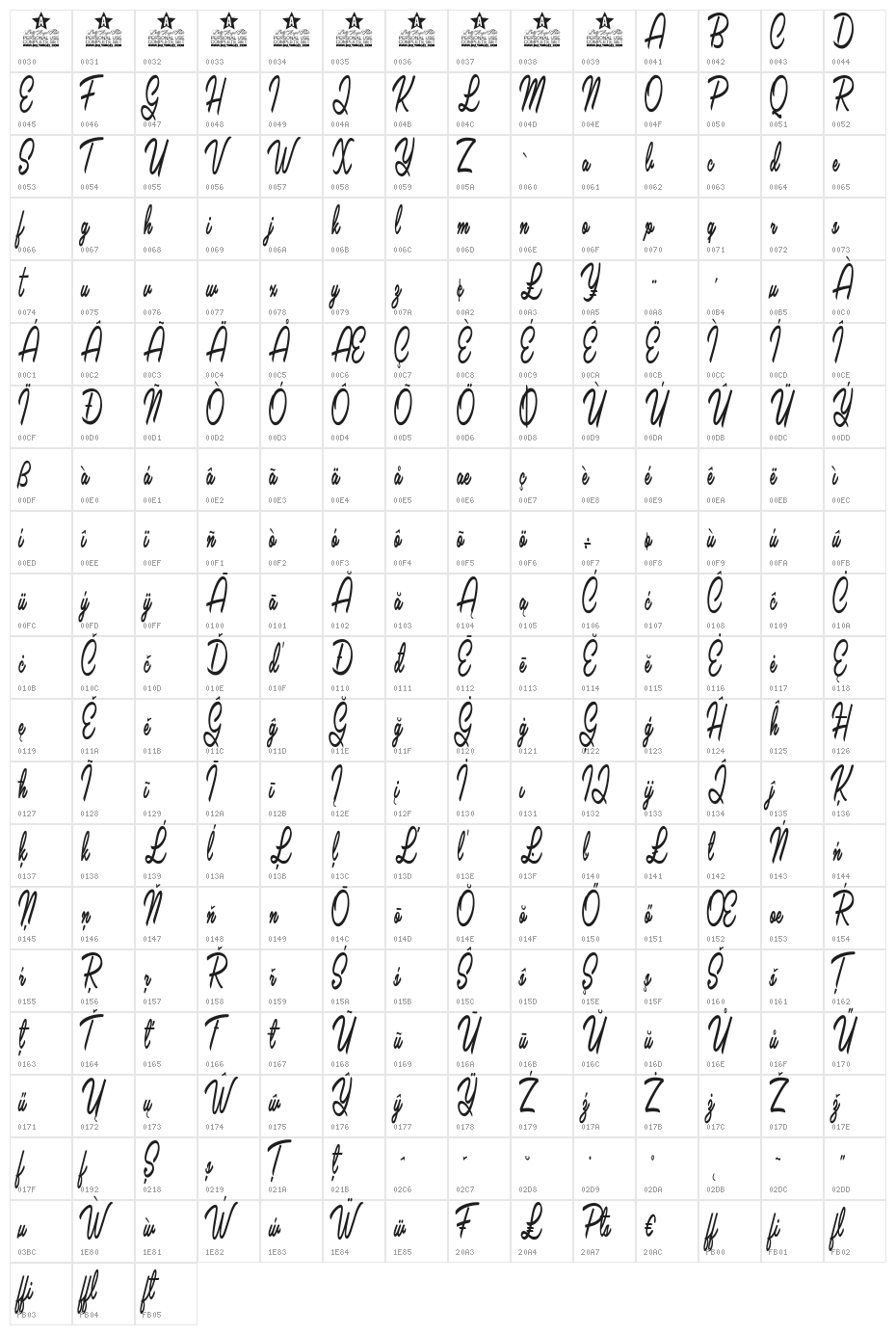 Lavelle Personal Use Regular Character Map