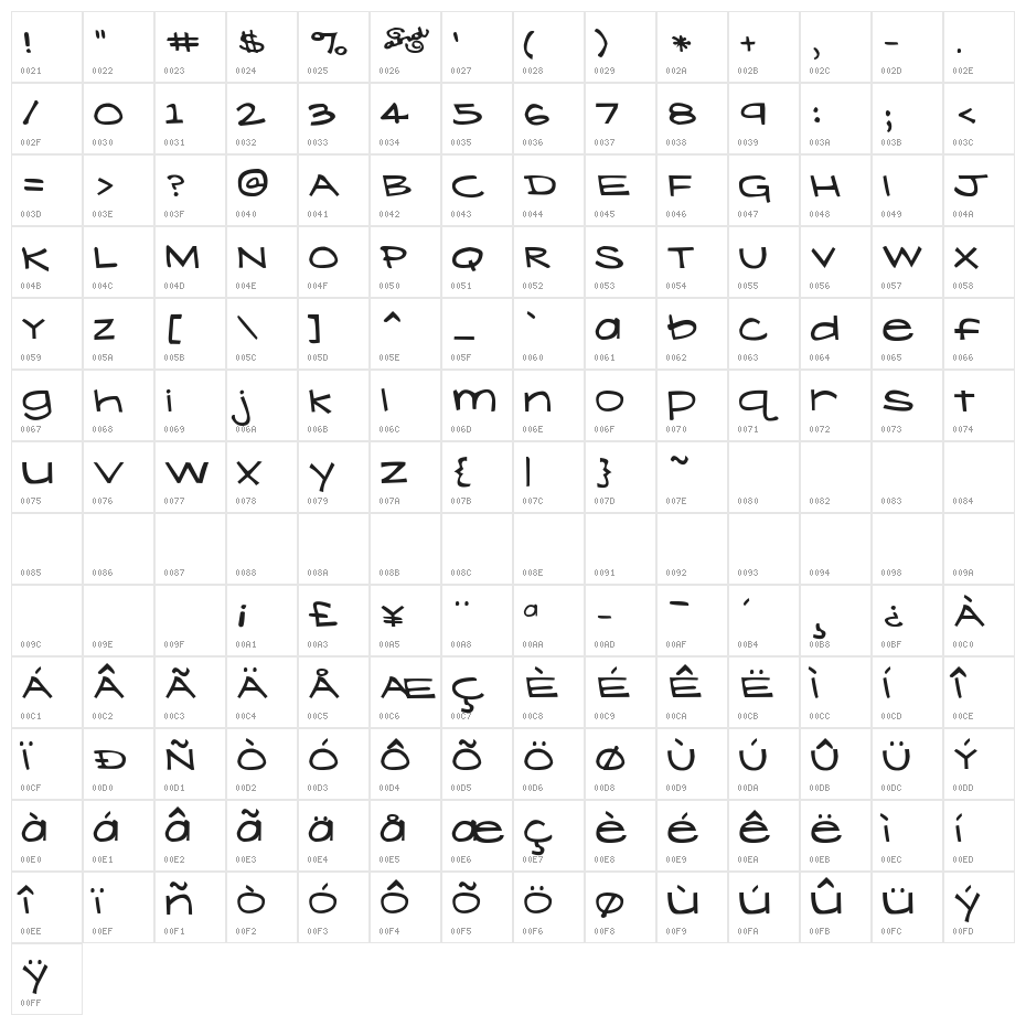 Lavender Lime Character Map