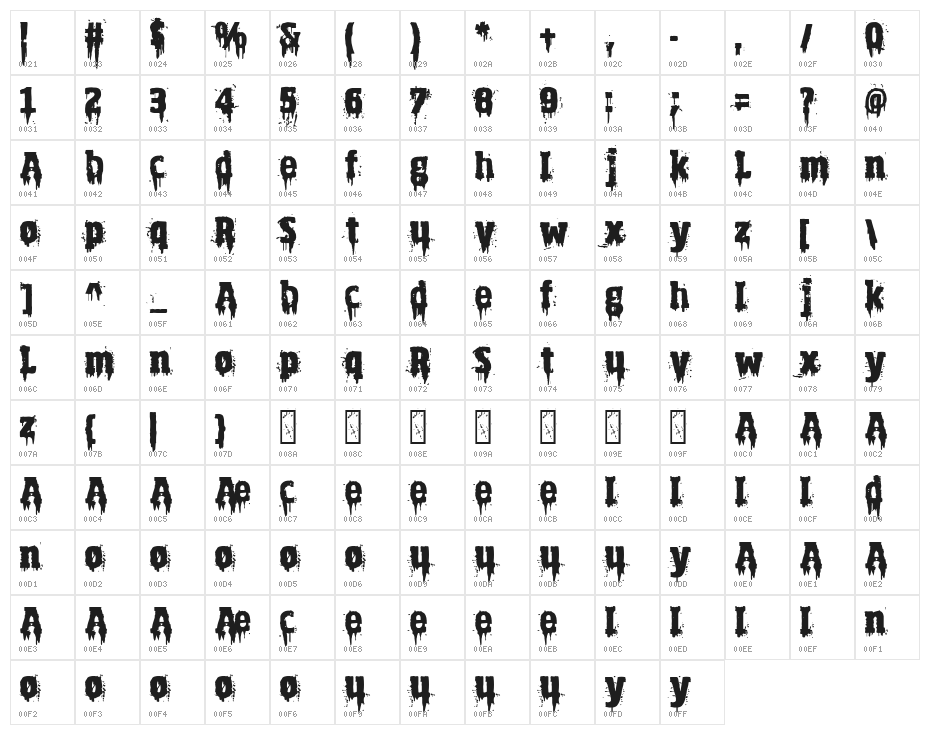 Lavender Witness Character Map