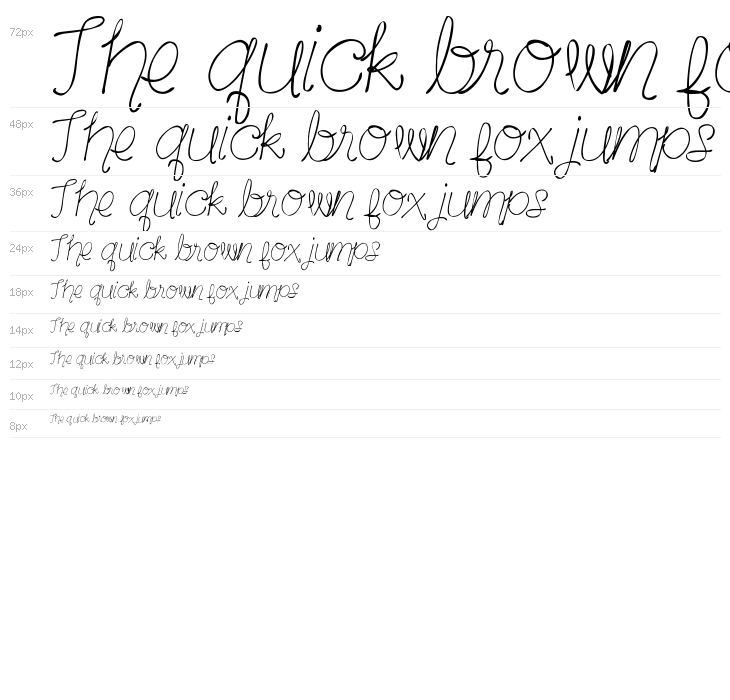 LavenderSweetOrange Waterfall