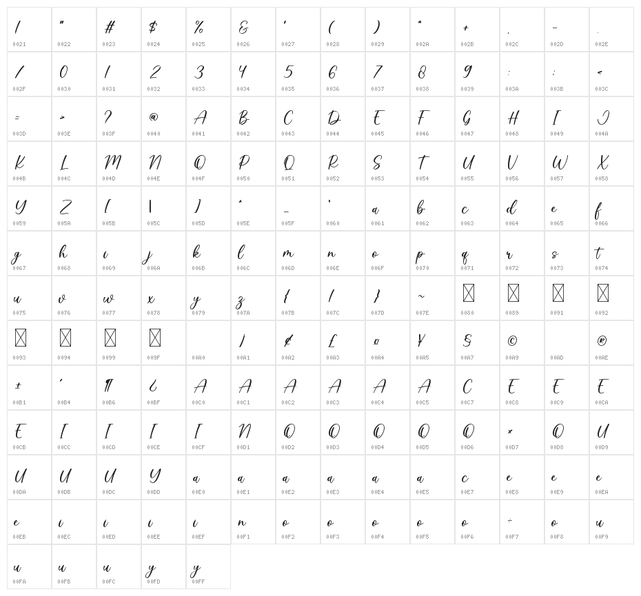 Lavender Character Map