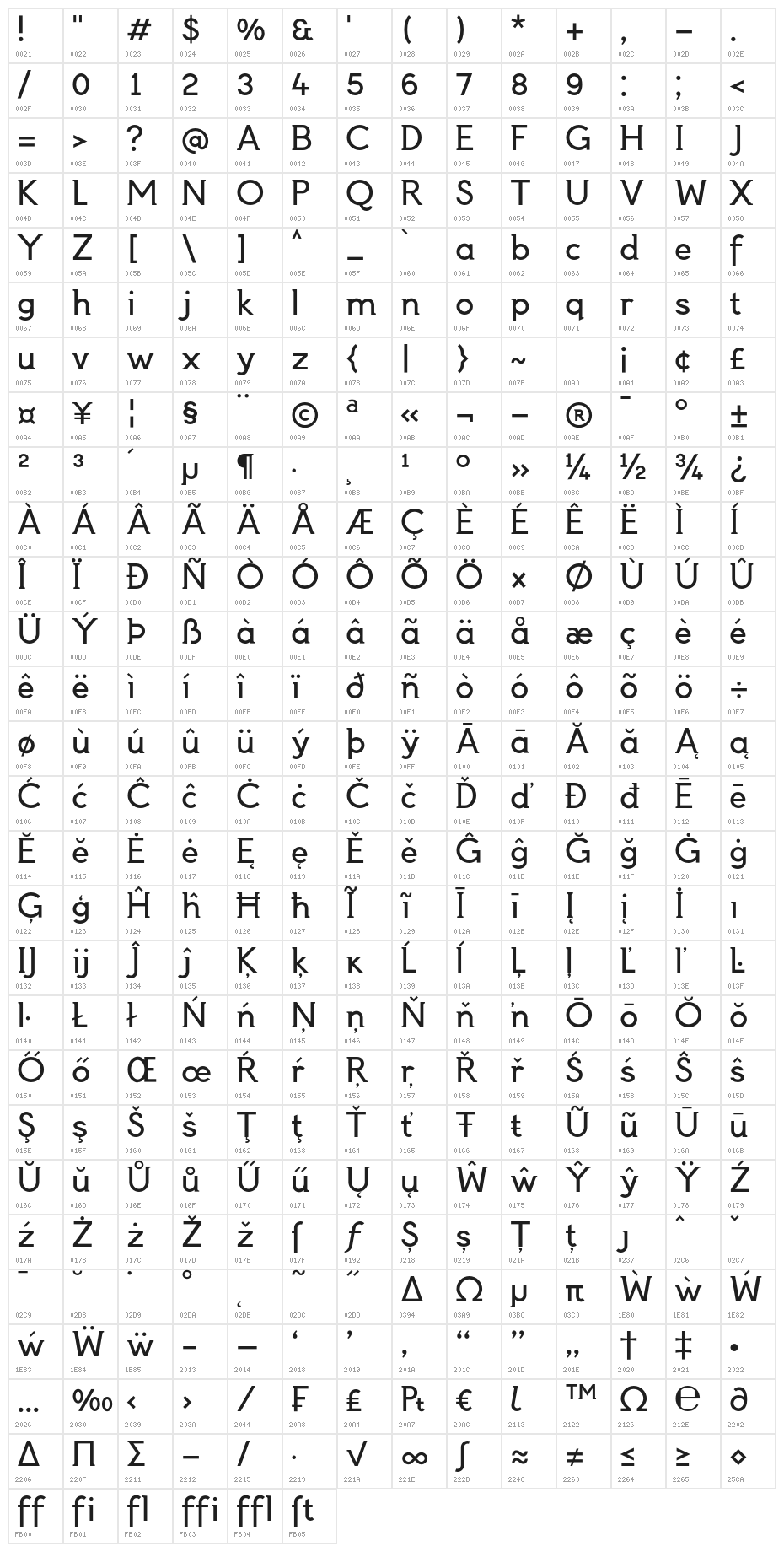 Laverick-Regular Character Map