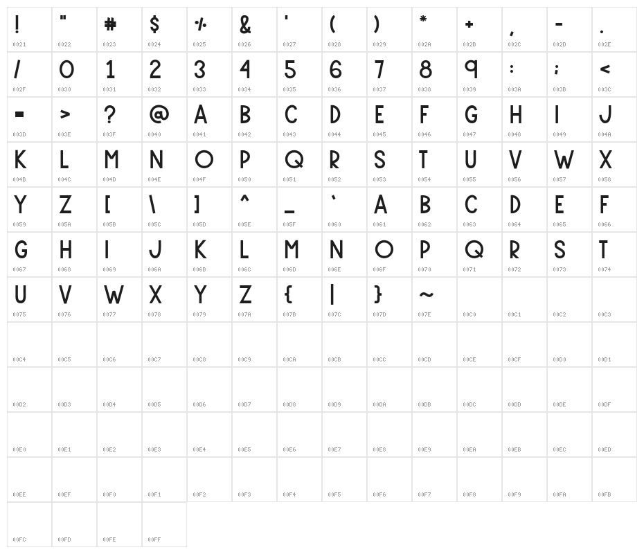 Lavigne Character Map