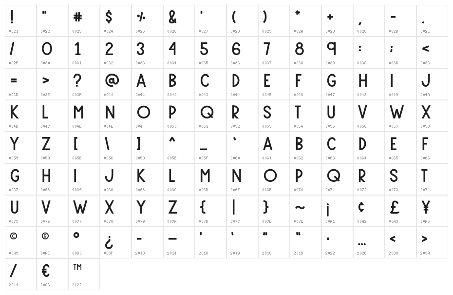 Lavigne Character Map