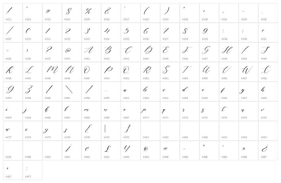 Lavineta Eisley Character Map