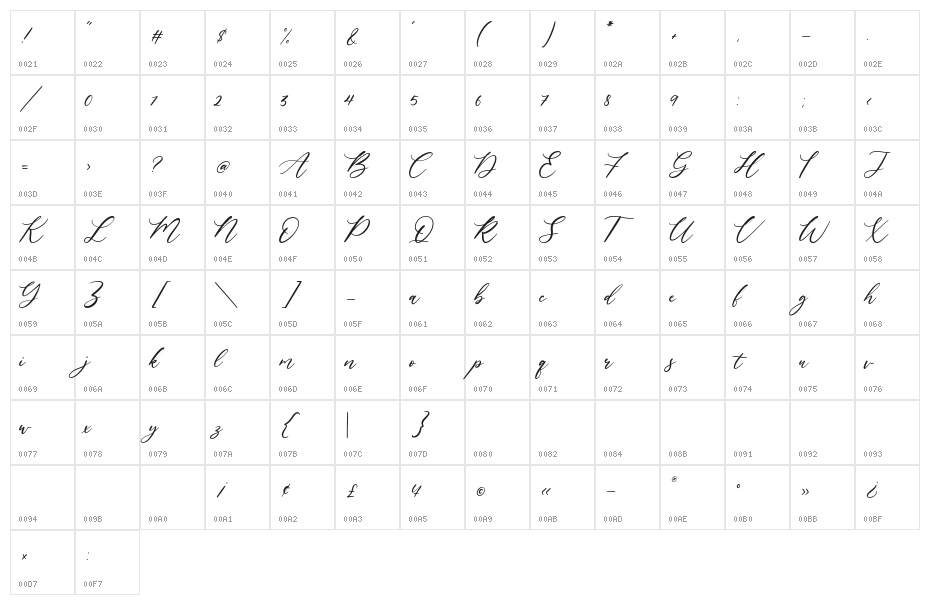 Lavineta Character Map
