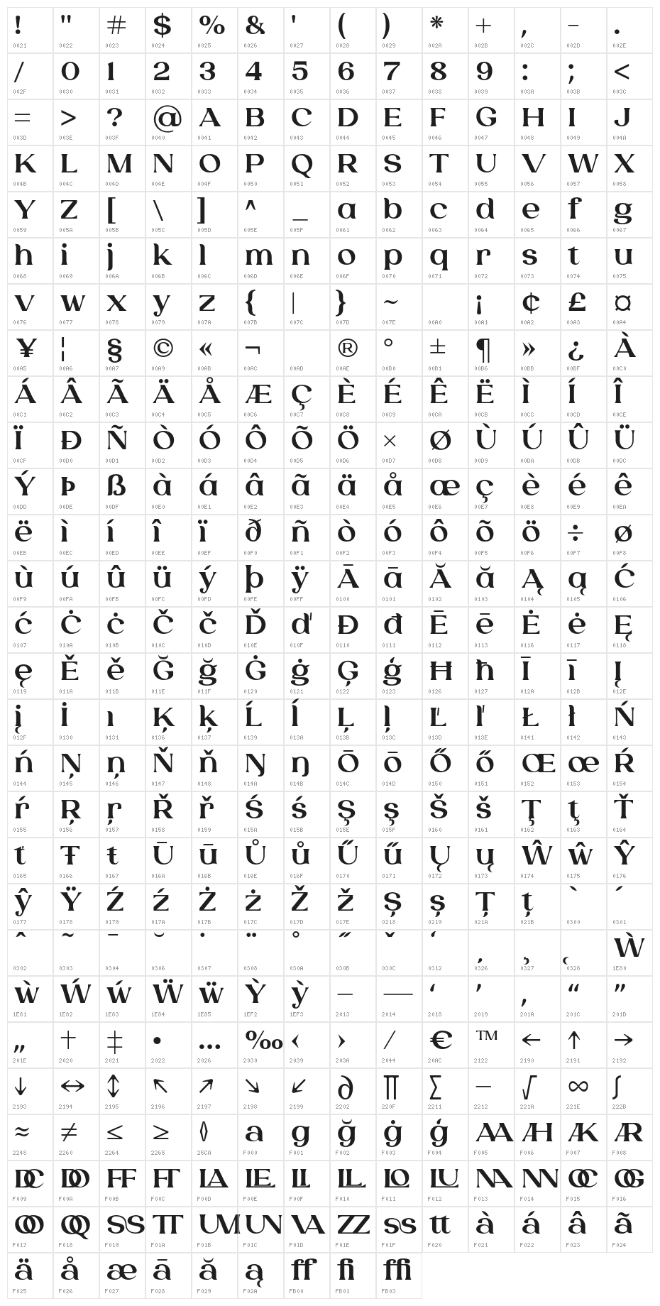 LaviossaMedium Character Map