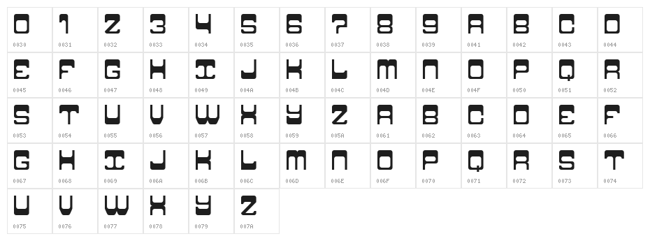 Lavomatic 2000 Plain Character Map