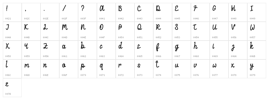 Lawlieness Character Map