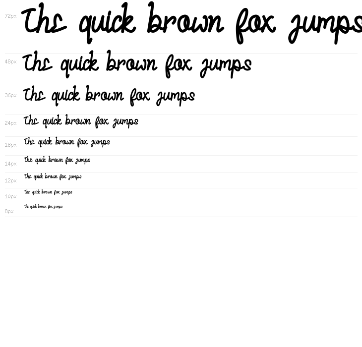 Lawlieness Waterfall