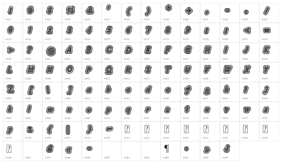 Layeradri Character Map