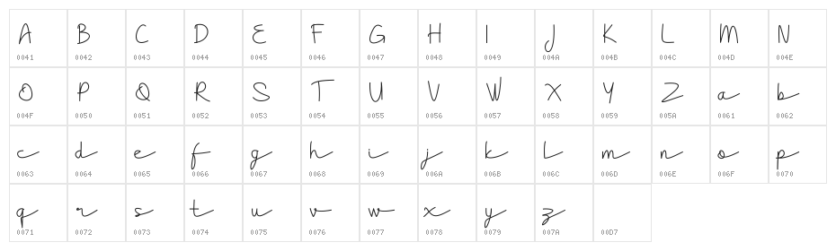 Layla Demo Character Map