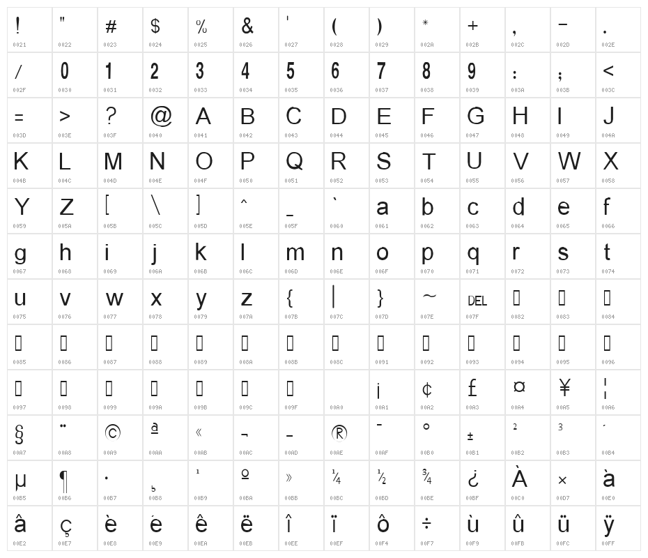 LaylaBasicArabic Character Map