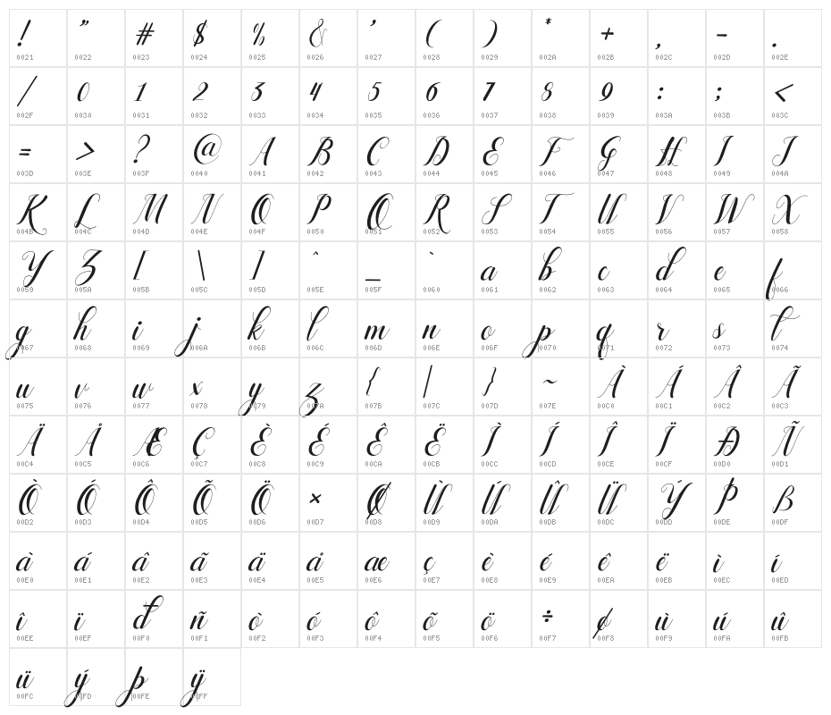 Laylarita Italic Character Map