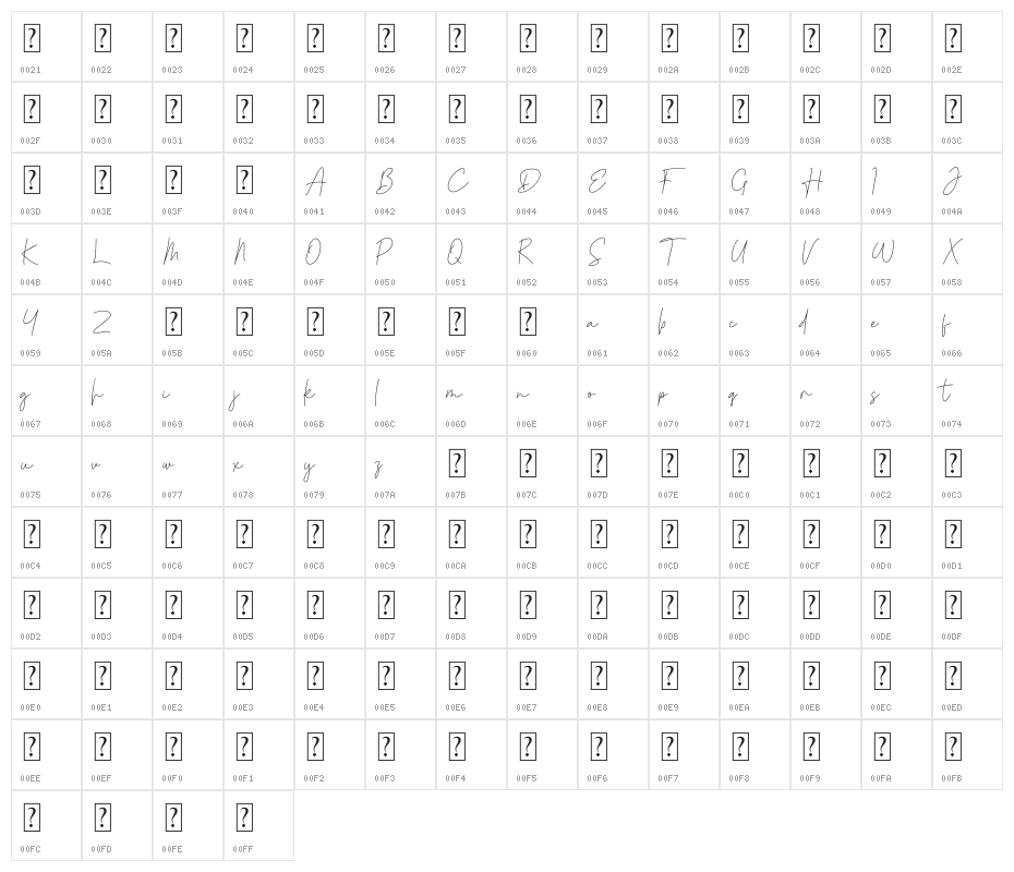 Laylin Character Map
