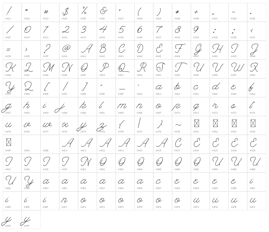 Layyina Character Map